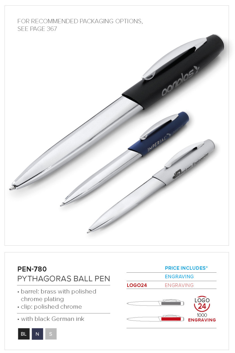 Pythagoras Ball Pen